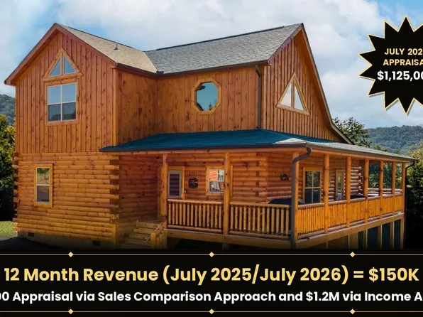3809 Twilight Way, Pigeon Forge, TN 37863