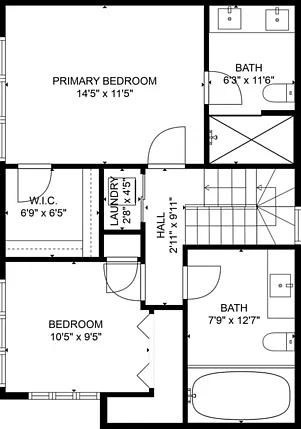 2nd level