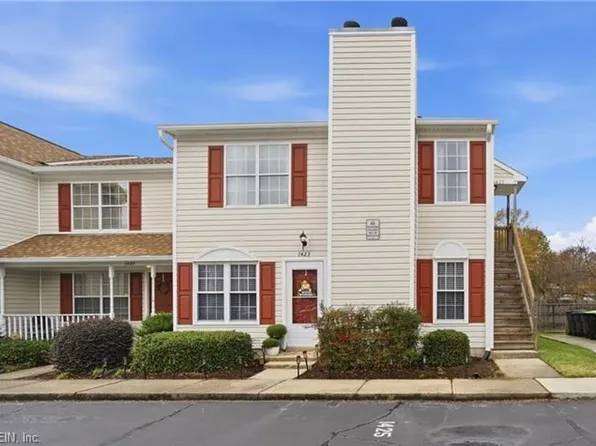 1425 Deerpond Ln, Virginia Beach, VA 23464