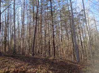 200 Meador Lake Rd, Reidsville, NC 27320