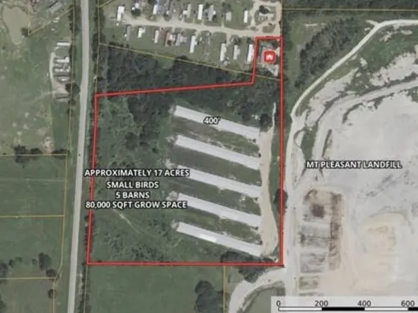 2375 County Road 2375, Mount Pleasant, TX 75455