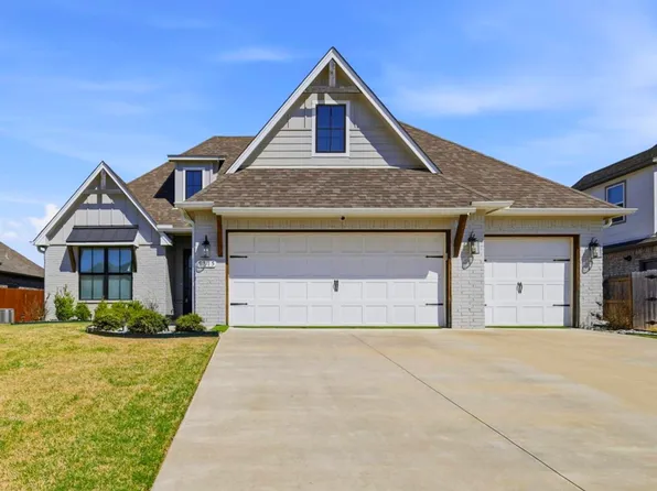 5315 E 122nd Pl S, Bixby, OK 74008