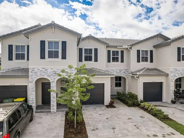 2668 SE 10th St, Homestead, FL 33035