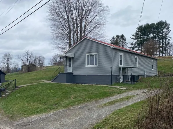 142 Racetrack Rd, Mount Hope, WV 25880