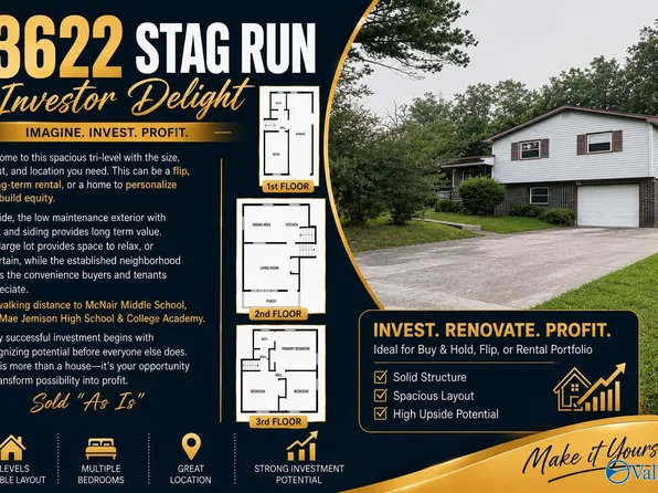 3622 Stag Run Dr NW, Huntsville, AL 35810