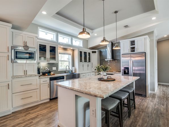 Home for Sale in Forney TX