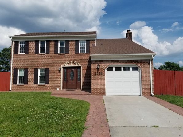 1216 Medcap Ct