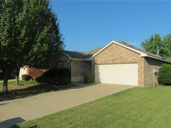 483 Forest Ln, Melissa, TX 75454