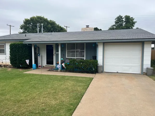 1333 62nd St, Lubbock, TX 79412