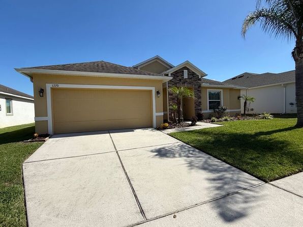 1220 Water Willow Dr