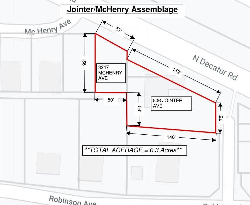 1st image of 506 Jointer Ave