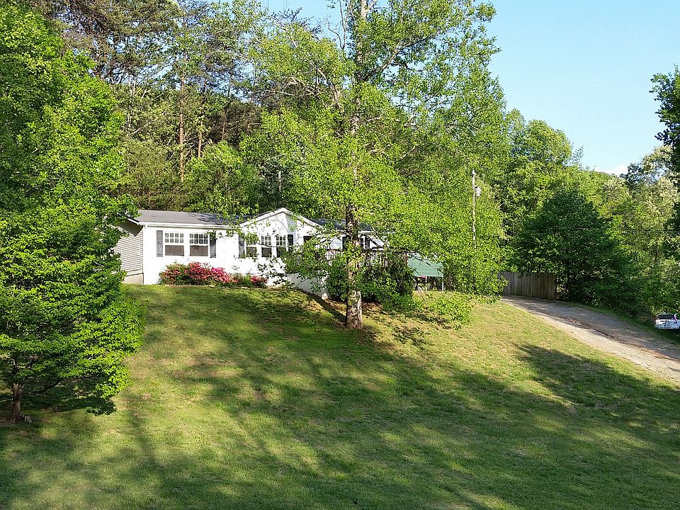 Front View Of House