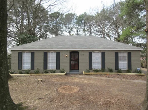 6133 Lacewood Cv, Memphis, TN 38115