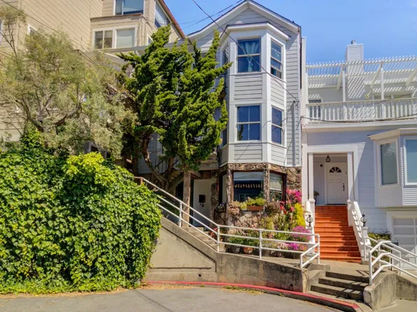 4-8 Saturn St, San Francisco, CA 94114