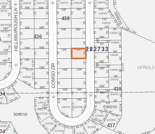 5th image of 1310 Congo Dr