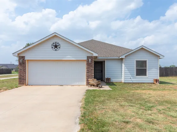 324 Foxtrot Ln, Abilene, TX 79602
