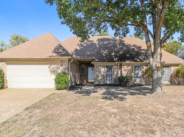 7862 Tankard Dr