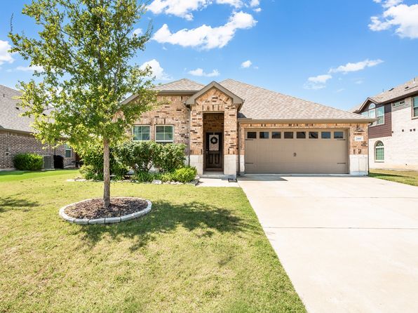 Home for Sale in Celina TX
