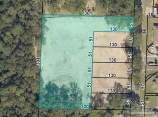 4491 Watkins St, Milton, FL 32571