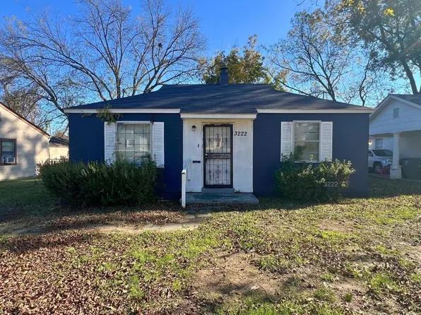 3222 Rochester Rd, Memphis, TN 38109