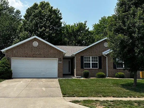 619 S Hazelnut Avenue, Springfield, MO 65802