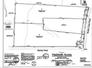 5821 Muddy Creek Rd, Archdale, NC 27263