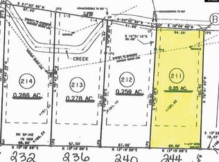 244 Spartan Dr, Columbia, SC 29212