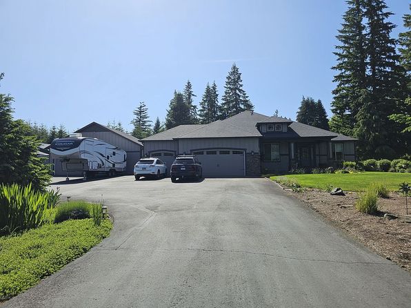 18740 S Upper Highland Rd