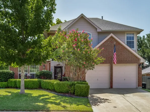 4556 Knights Xing, Grand Prairie, TX 75052