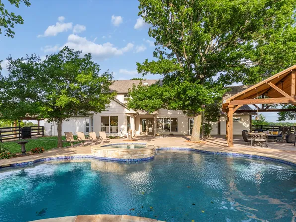 4120 Rigsby Ln, Celina, TX 75009