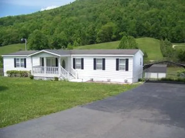 3112 Little Dry Run Rd, Butler, TN 37640