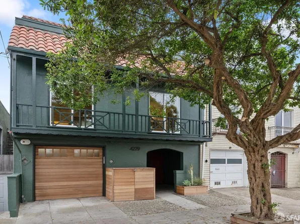 4229 Moraga St, San Francisco, CA 94122