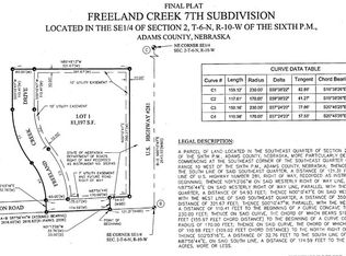 5905 Freeland Creek Dr, Hastings, NE 68901