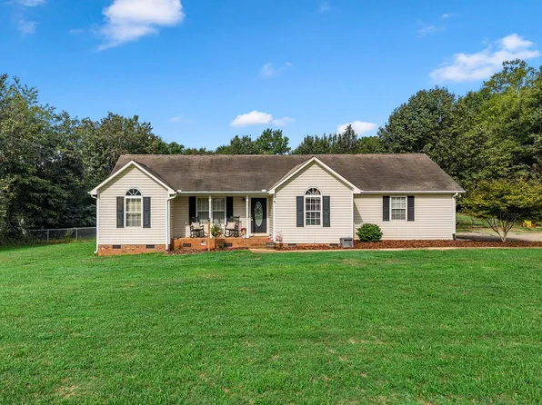 1515 Rainbow Lake Rd, Inman, SC 29349