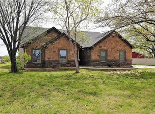 1185 Quail Run, Azle, TX 76020