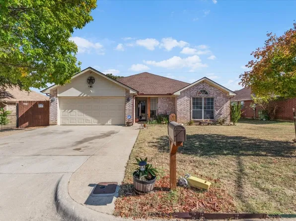 1725 Canterbury Cir, Fort Worth, TX 76112