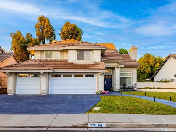 23004 Wing Elm Cir, Wildomar, CA 92595