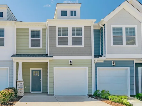 205 Shallons Dr, Greenville, SC 29609