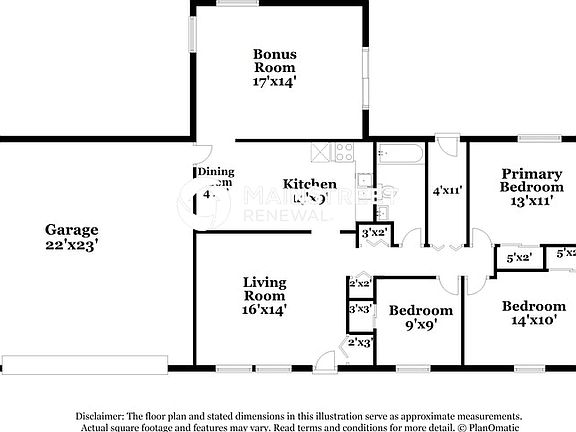 Property