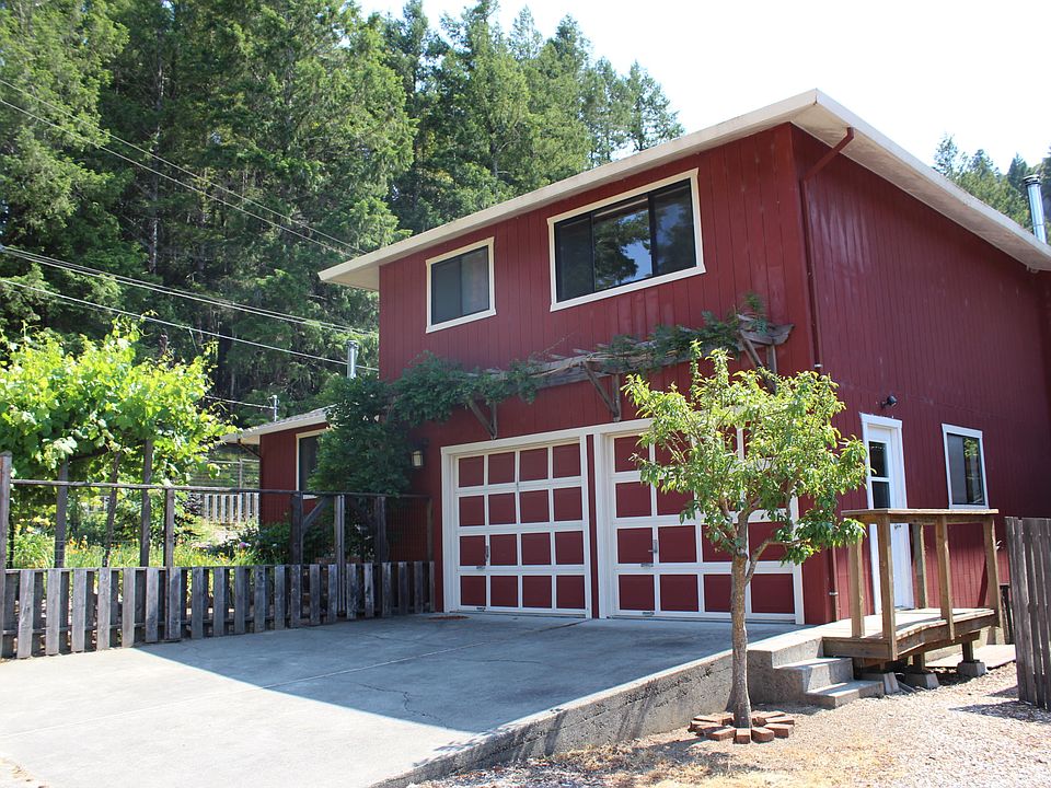 20 Palomino Way, Garberville, CA 95542 Zillow