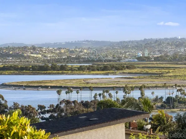 3642 Trenton Ave, San Diego, CA 92117