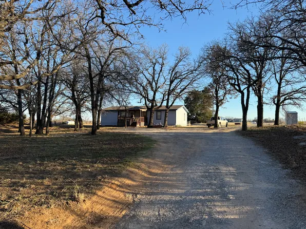 280775 E 1770th Rd, Duncan, OK 73533