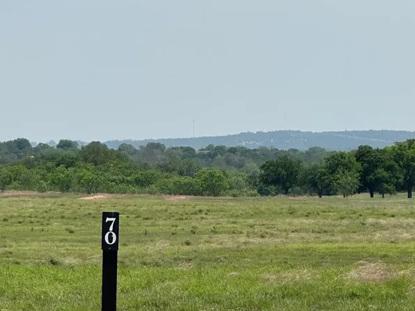 233 Interlaken St, Fredericksburg, TX 78624