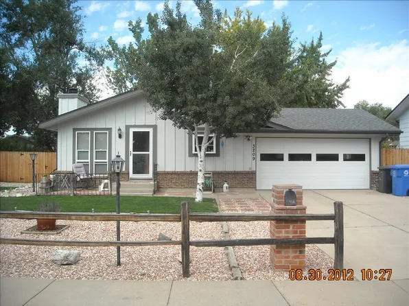 3209 N Custer Ave, Loveland, CO 80538