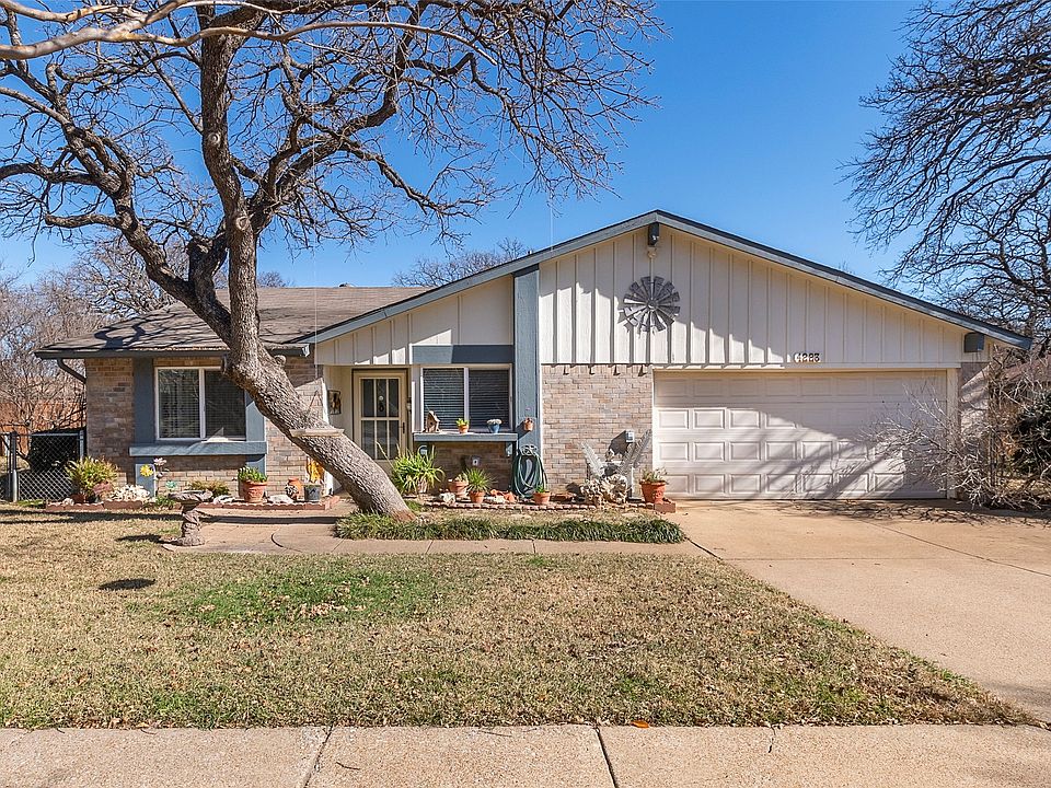 1st image of 4223 Glen Springs Dr