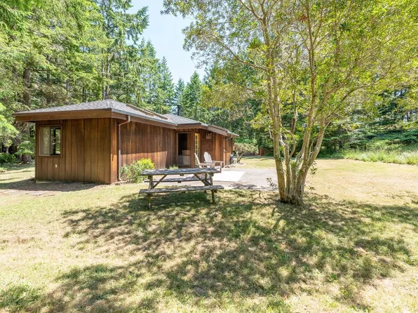 36688 Timber Ridge Road, The Sea Ranch, CA 95497