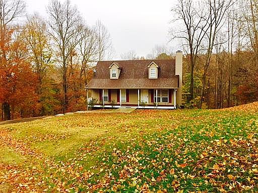 1st image of 1048 Cross Country Dr