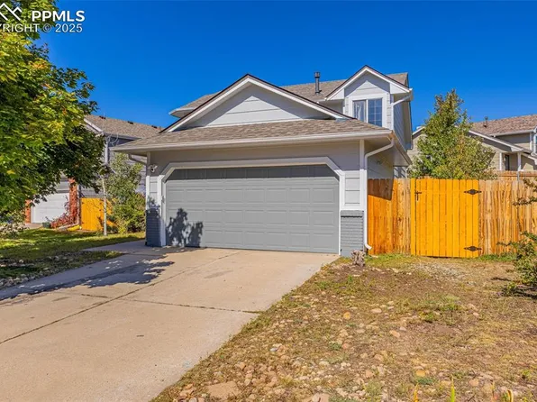 8138 Steadman Dr, Colorado Springs, CO 80920