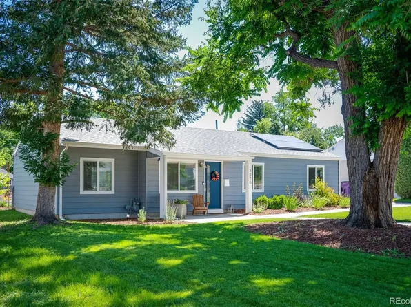 2876 S Fairfax Street, Denver, CO 80222