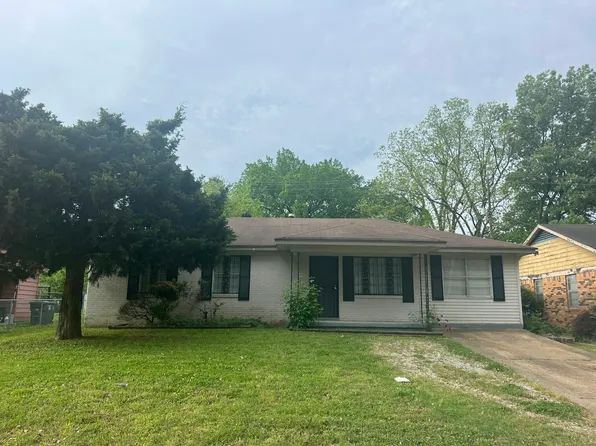609 Semple Ave, Memphis, TN 38127